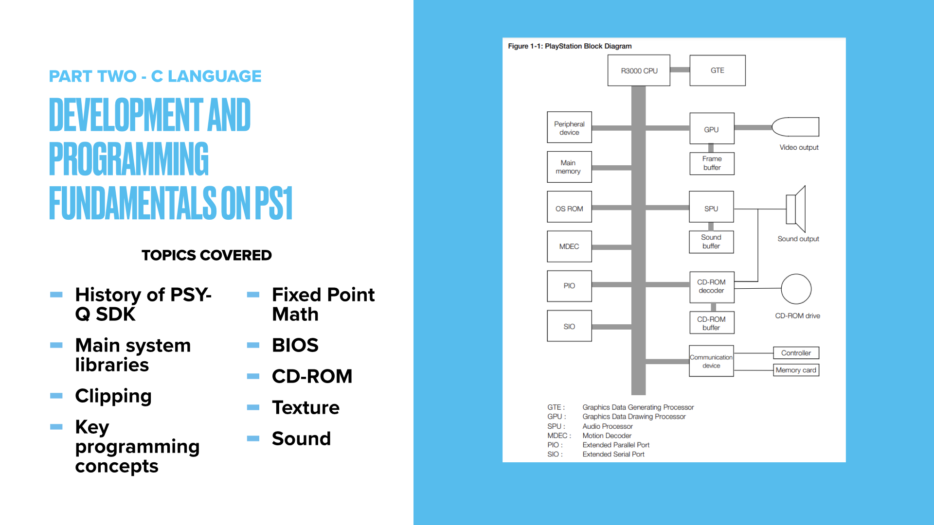 Slide about C programming